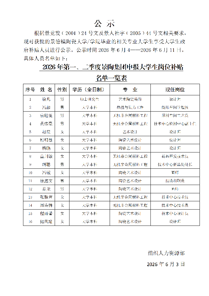大學(xué)生補(bǔ)貼公示_01(1).png